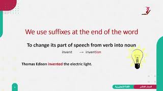 اللغة الإنجليزية 10 - الفصل 2 | Unit 8 - Lesson 6 - Parts of speech