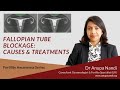 Fallopian tube blockage | Causes & Treatment | Commonly asked questions