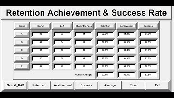 How to Calculate School Records in Python - Tutorial 1