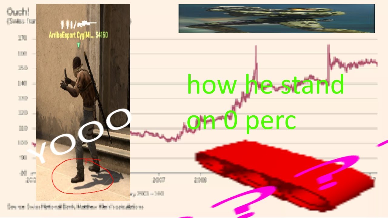 swiss banking montage