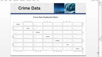 Cluster Analysis of Crime Rate Data (part 1)