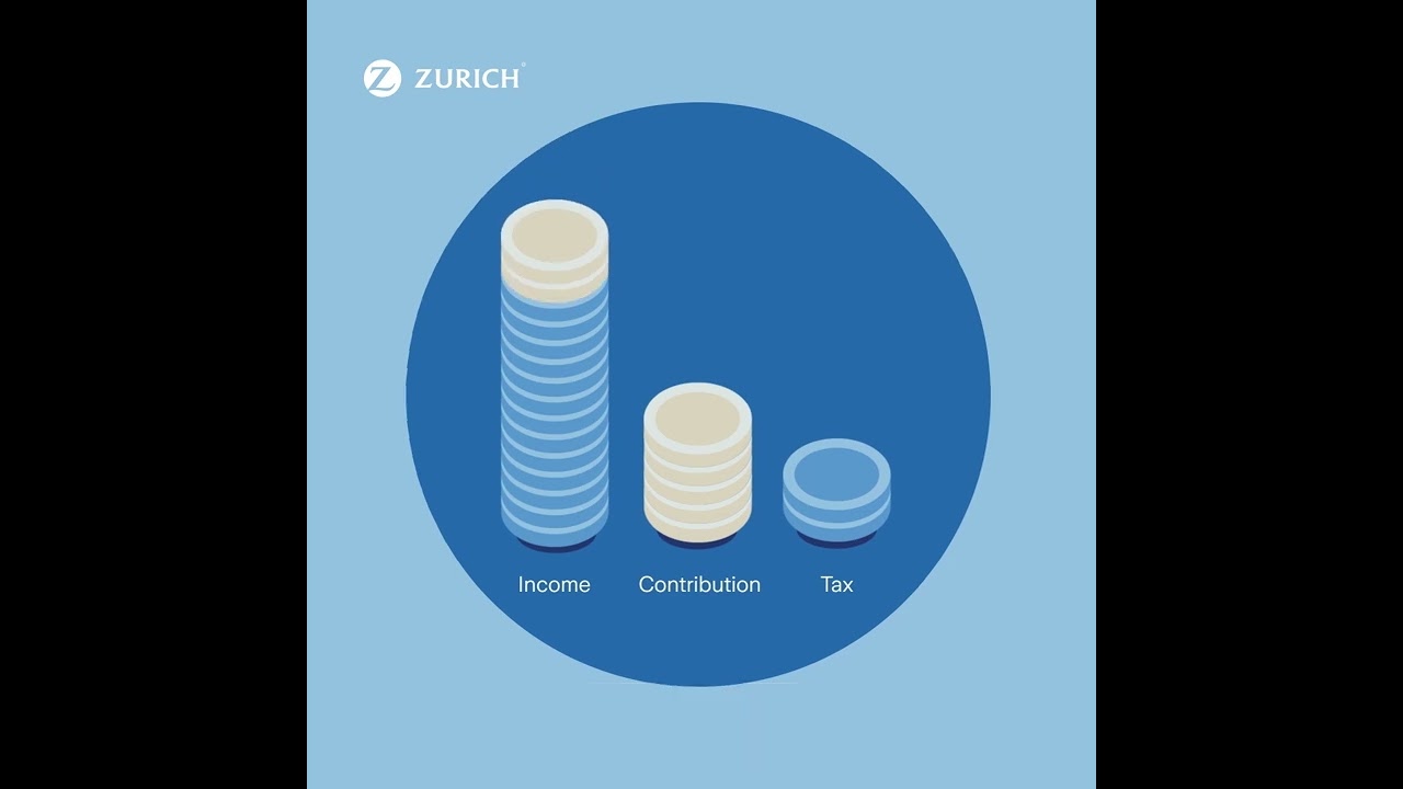 Tax benefits of a pension