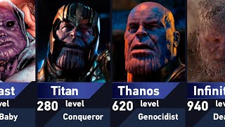Evolution of Thanos in MCU