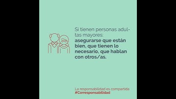 GIF - Corresponsabilidad + COVID-19