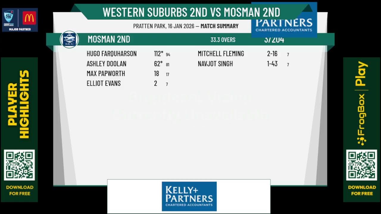 Western Suburbs 2nd v Mosman 2nd