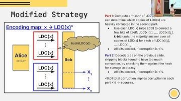 Tight bounds for stream decodable error-correcting codes