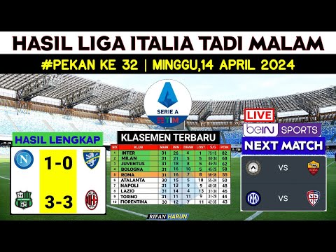 Hasil Liga Italia Tadi Malam - Sassuolo vs Milan ~ Klasemen Serie A 2023 Terbaru Pekan 32