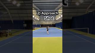 How To Construct &amp; Win More Points in Tennis #shorts #tennis