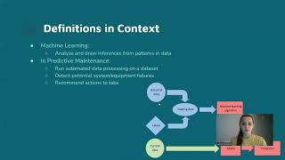 Machine Learning in Predictive Maintenance
