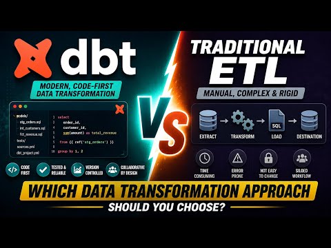 dbt vs Traditional ETL | Which Data Transformation Approach Should You Choose? | Uplatz