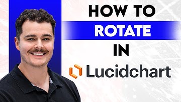 Roteren in Lucidchart [Handleiding 2025]