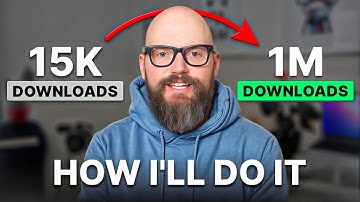 My app growth strategy (users first, revenue second)