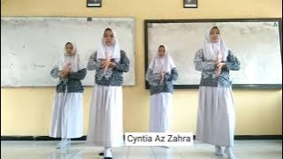 SENI BUDAYA - GERAK DASAR TARI MANUK DADALI KELOMPOK 4