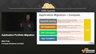 Application Portfolio Migration