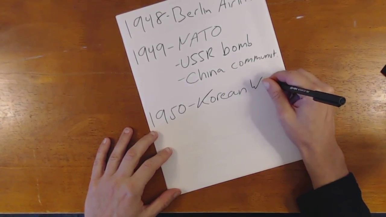 Chronology of Post-WWII US-Russian Relations