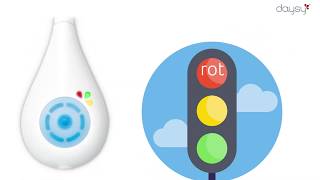 Was ist Daysy? Dein persönlicher Zykluscomputer vorgestellt! screenshot 3