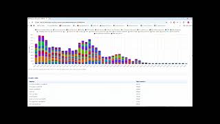 AURORA Agentic Scheduler