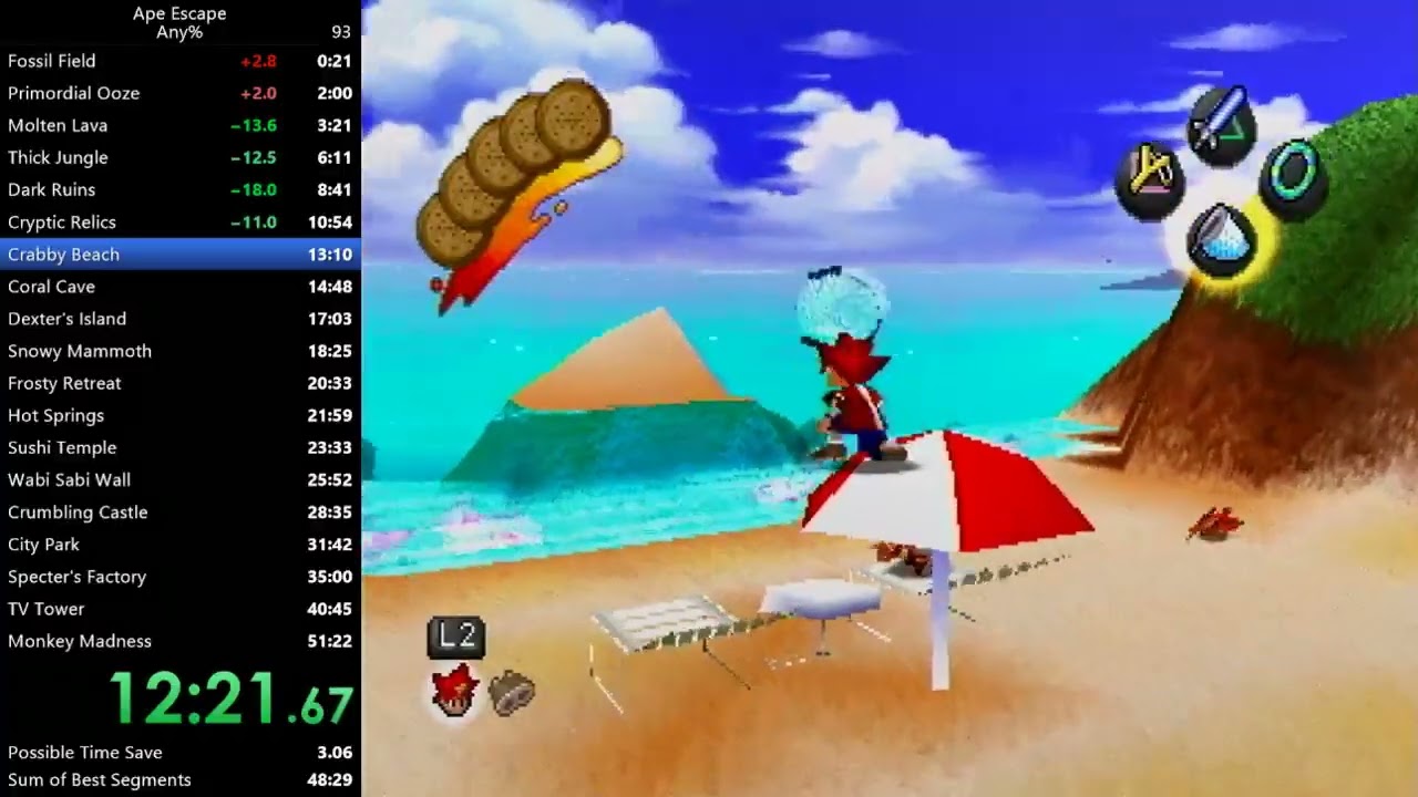 Ape Escape Any% Speedrun in 