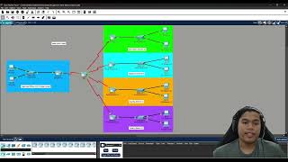Propose the appropriate WAN technologies and network service solutions