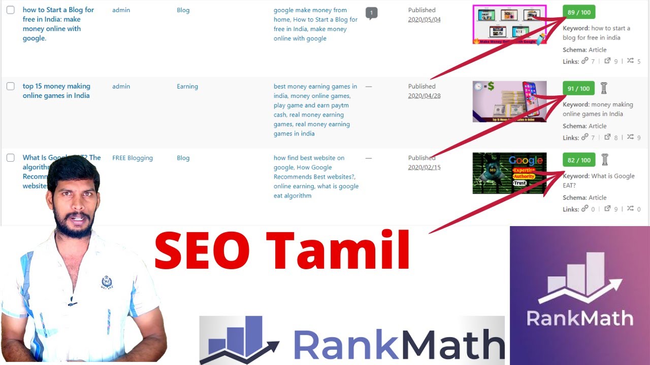 Rank Math SEO Plugin Full Tutorial | Advance Blog SEO In Tamil - YouTube