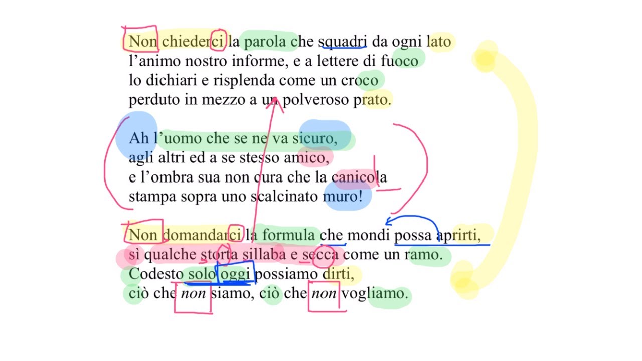 Non chiederci la parola - Montale - YouTube
