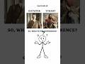 What’s The Difference ?