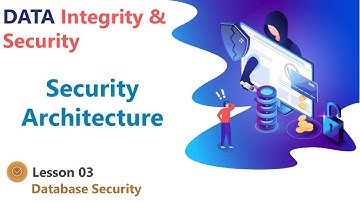 Security Architecture - Data Integrity and Security - Database Security