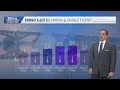 Few Evening T'SHowers, Then Dry Into The Weekend