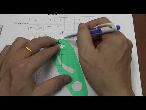 Toán 9 - Hàm số y = ax2 (a≠0) P.2