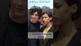 Taylor Russell Husband And Boyfriend List