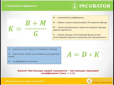 Коэффициент страхового фонда. Коэффициент страхового фонда. Коэффициент страхового фонда. Коэффициент профессора коньшина. Коэффициент финансовой устойчивости (u5).