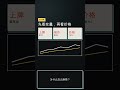 二手车残值模型样本清洗规则完整深度解析:如何系统识别并剖除异常成交数据确保训练样本质量的核心数据预处理方法体系