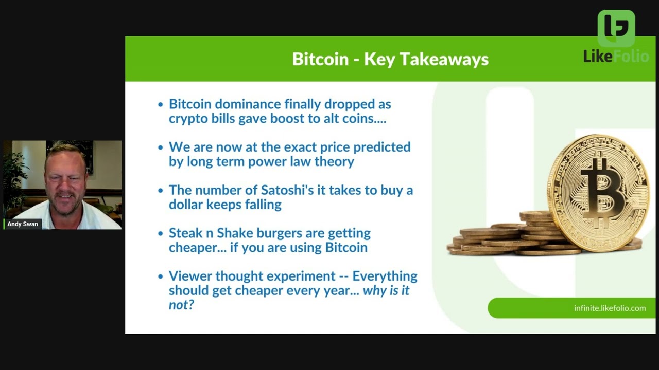 Bitcoin long term power law (72) foto