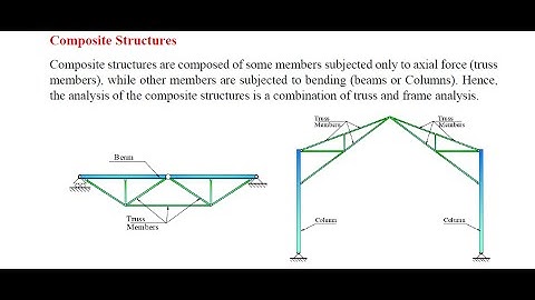 Lec-7 (Analysis of Composite Structures & Determinacy of Structures)