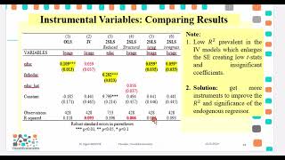 Bivariate Results_IV Estimations Profile