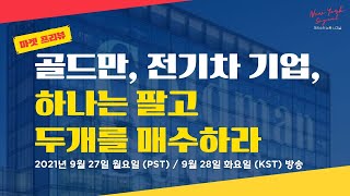 이번주 시장을 뒤흔들 의회 법안. 국채금리와 실질금리의 나비효과? 월가 주요 투자의견 [크리스의 뉴욕 시그널]