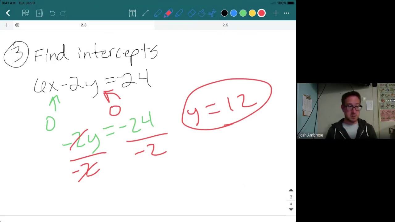 ALG. 2--2.3 GRAPHING LINEAR FUNCTIONS---NOTES/EXAMPLES - YouTube