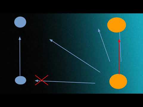 مشكلة المسافة بين الأرض والشمس