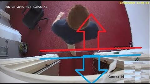 Door people counter demo (CCTV camera)