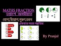  Fraction in Assamese for upcoming govt exams# ADRE, etc. ভগ্নাংশ ৰ প্ৰকাৰ, যোগ,বিয়োগ, পূৰণ , হৰন.#