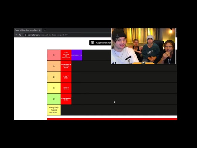 5sos Twitter stream 08/19/21 ranking all songs