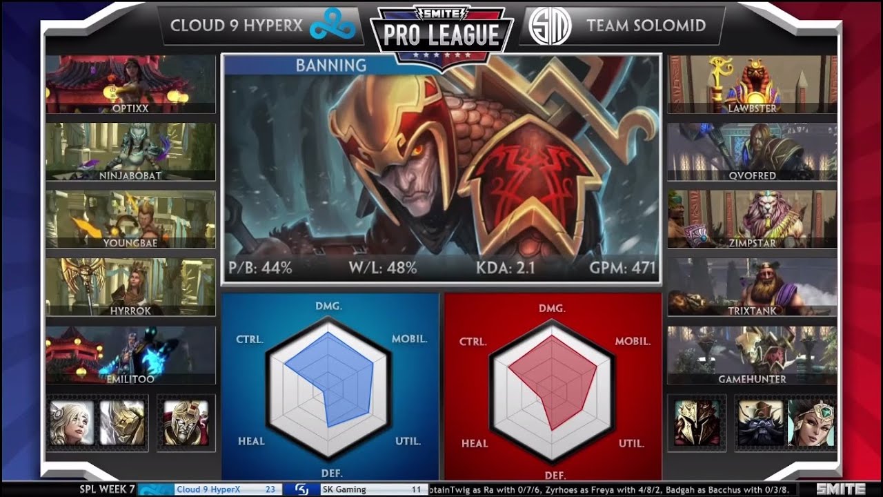 Smite Fr - Smite Pro League Eu : Semaine 6 : Jour 5 : Cloud 9 vs Team ...