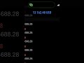 @TradingCartel1