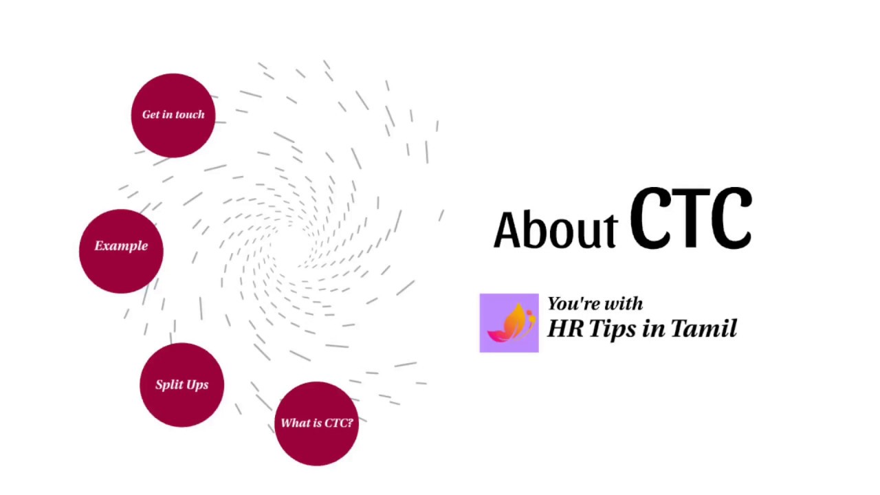 CTC What Is CTC Salary Breakup YouTube