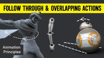 Master Animation with Follow Through & Overlapping Actions – Explained Simply!