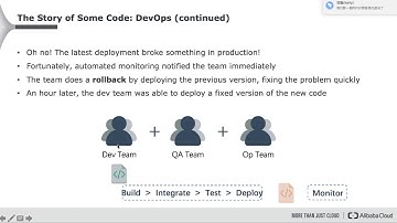 DevOps | Basic Concepts Introduction