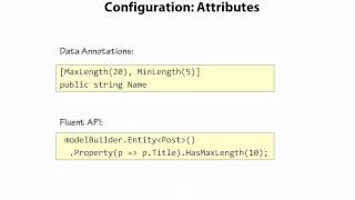 Entity Framework 4.1 Introduction -  10  Configuring Property Attributes
