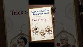 Police constable exam most important MCQ ભારતના વડાપ્રધાન #tat #psi #policeconstable#psi #gpsc #upsc