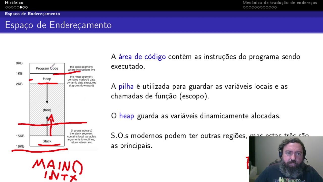 7.2 - Espaço de Endereçamento Virtual [SO UFAM] - YouTube