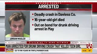 Indiana man arrested in deadly DUI crash was out on bond for drunk driving at the time